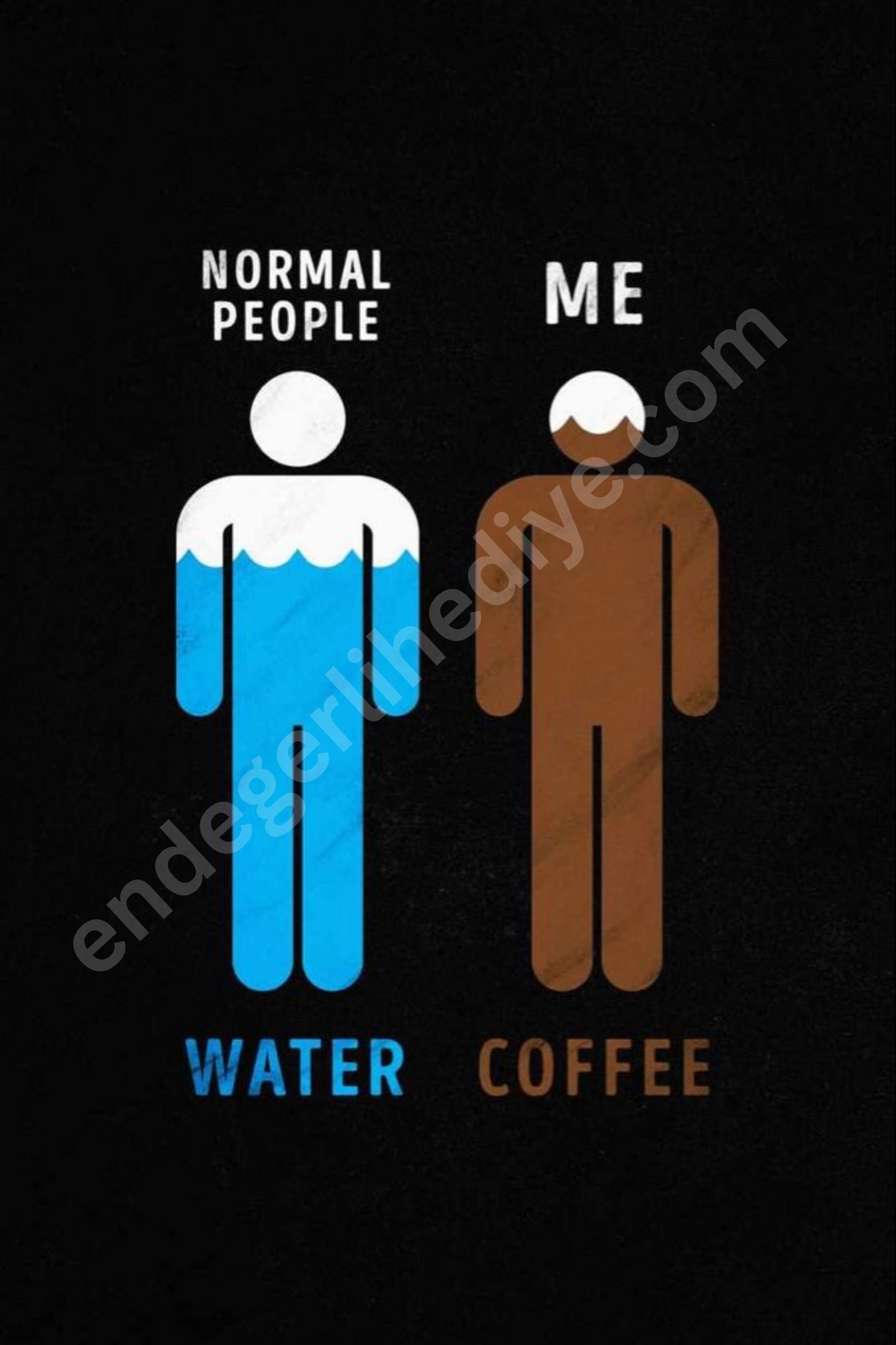 Normal İnsanlar & Ben – Kahve Temalı Mizahi Kanvas Tablo